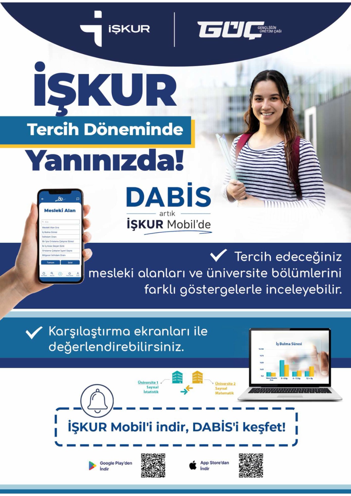 DABİS 1