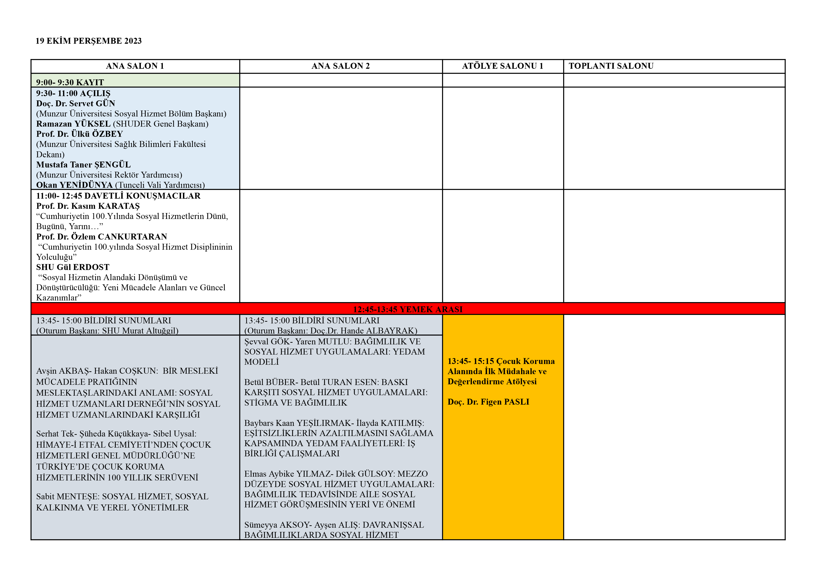 1.Gn Program