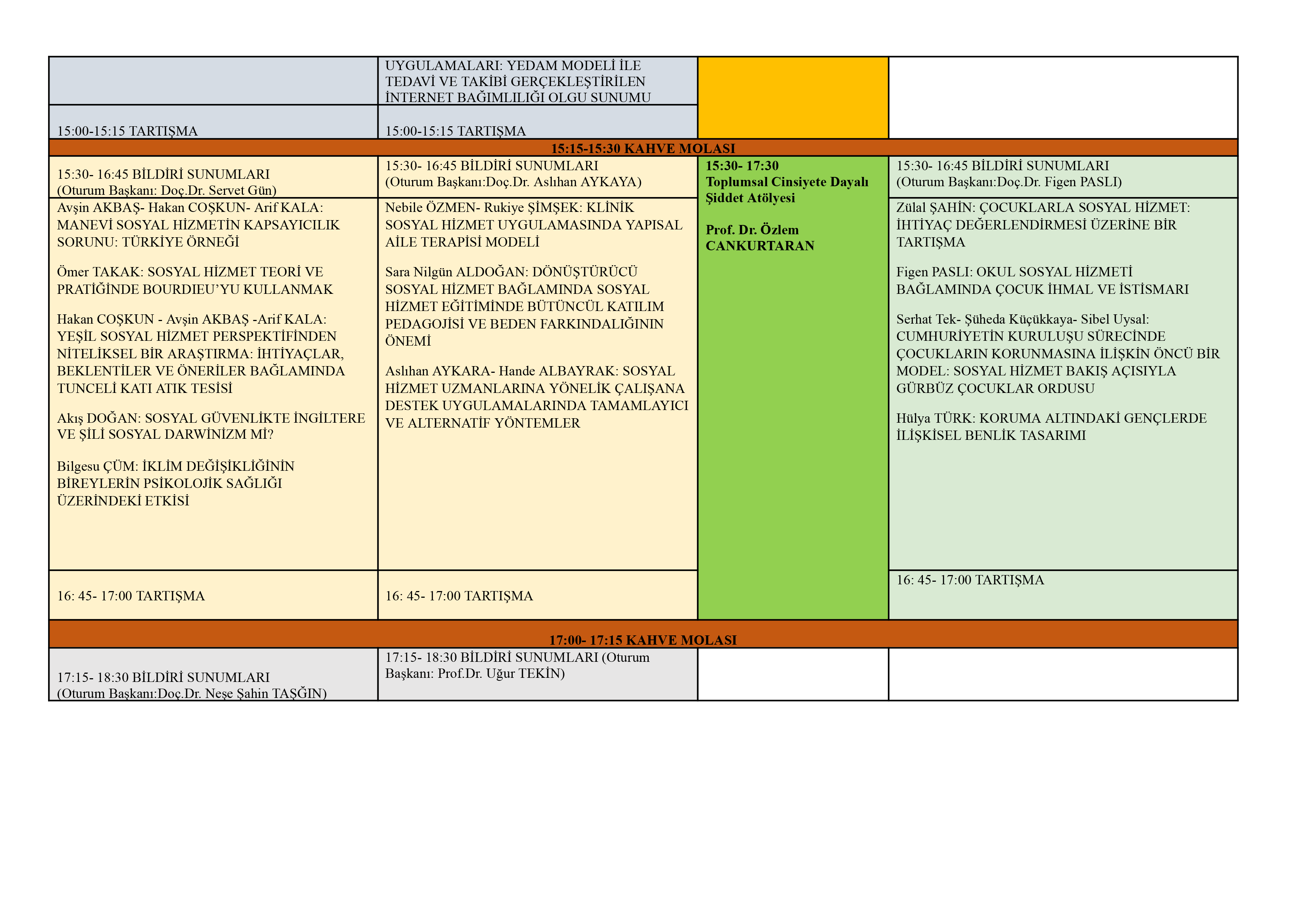 1.Gn Program