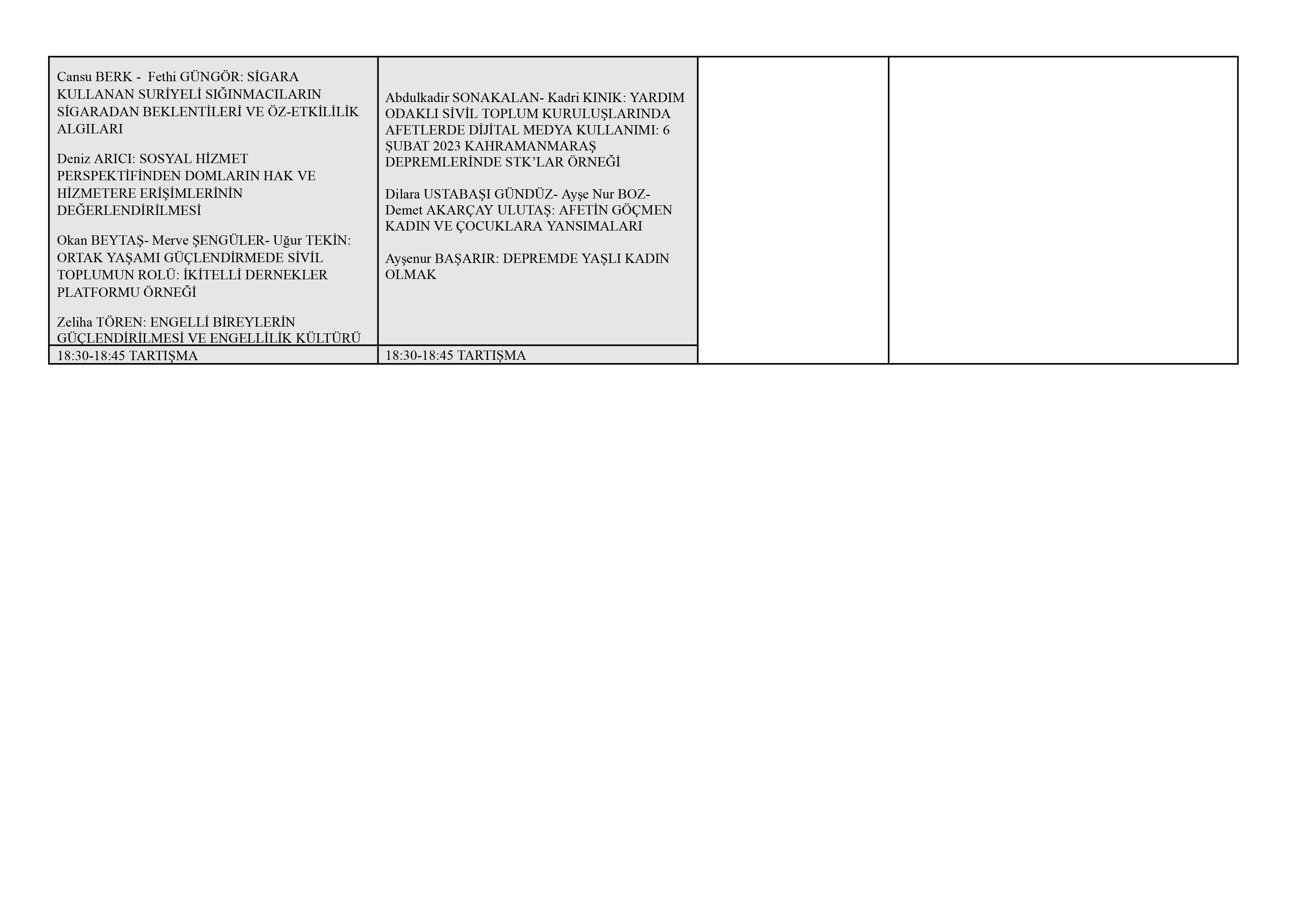 1.Gn Program