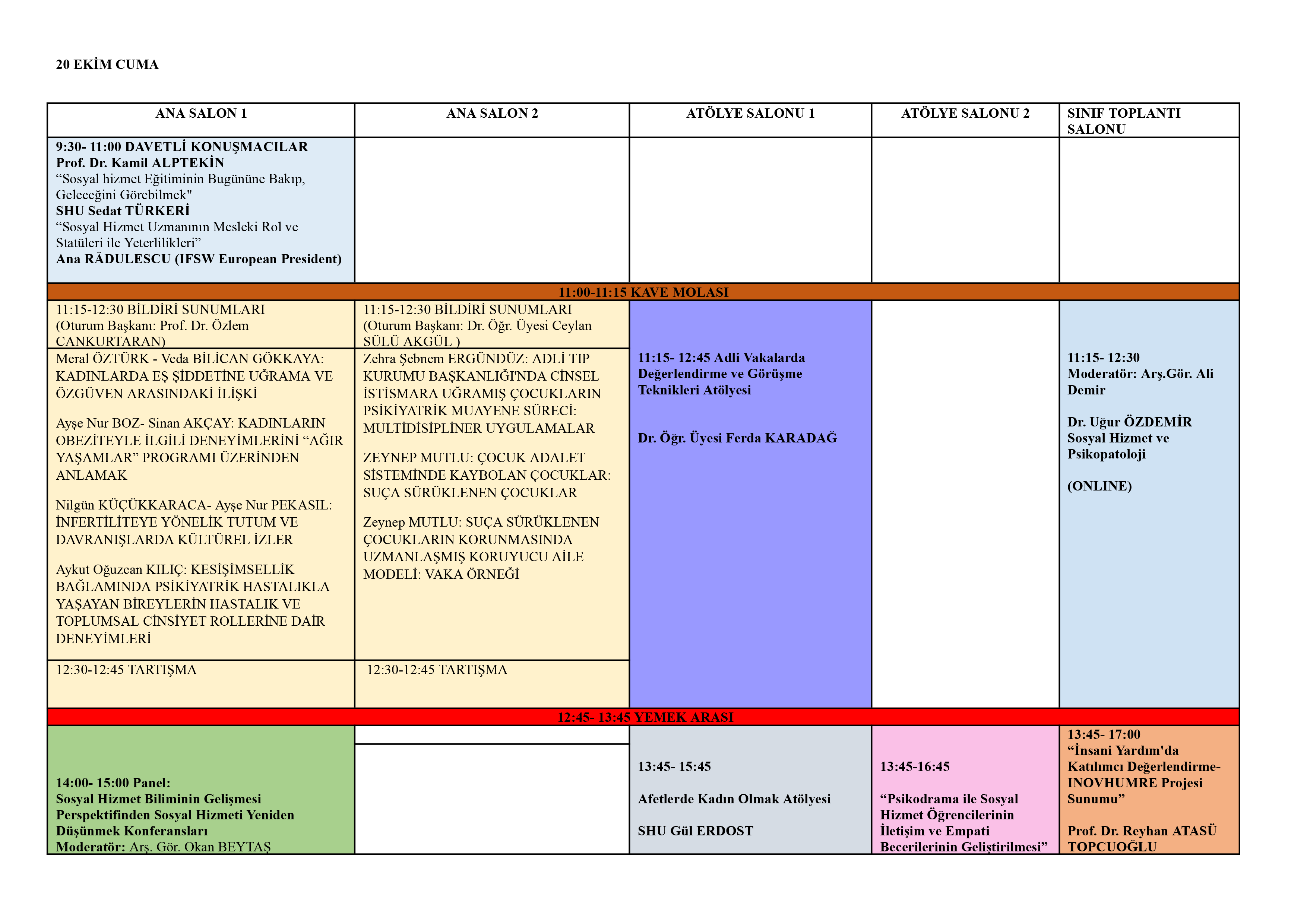 2.Gn Program