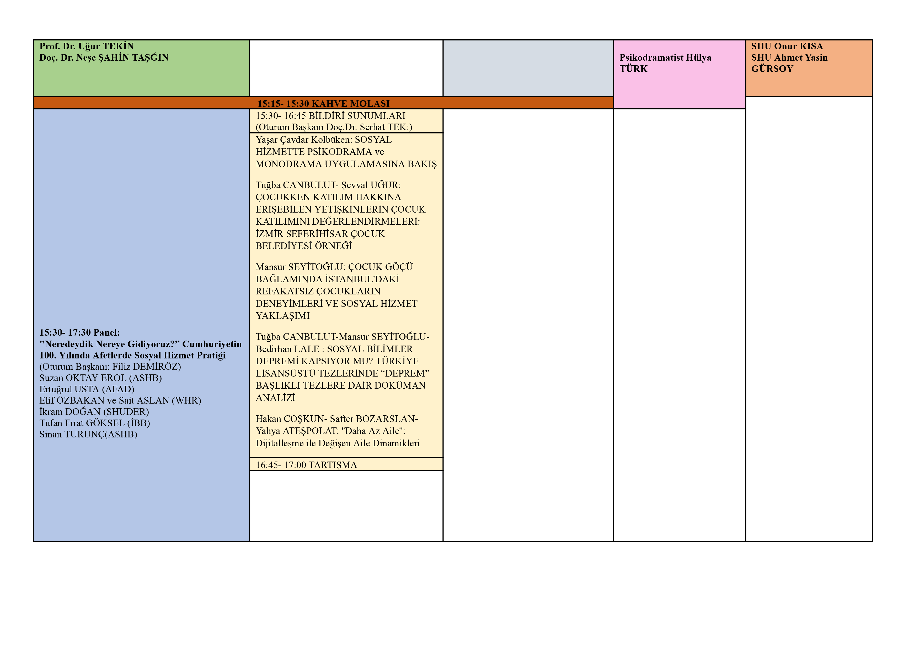 2.Gn Program