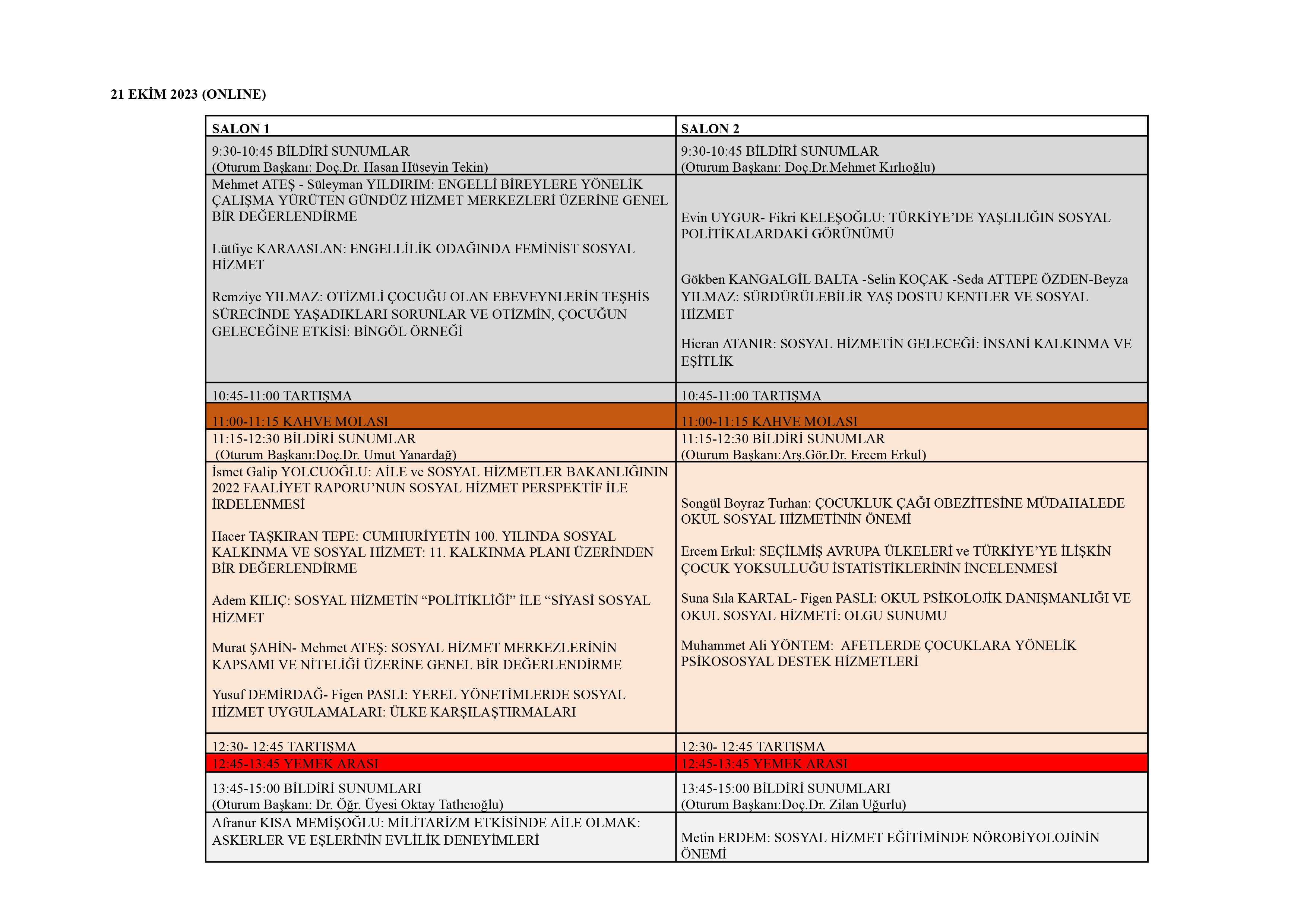 3.Gn Program
