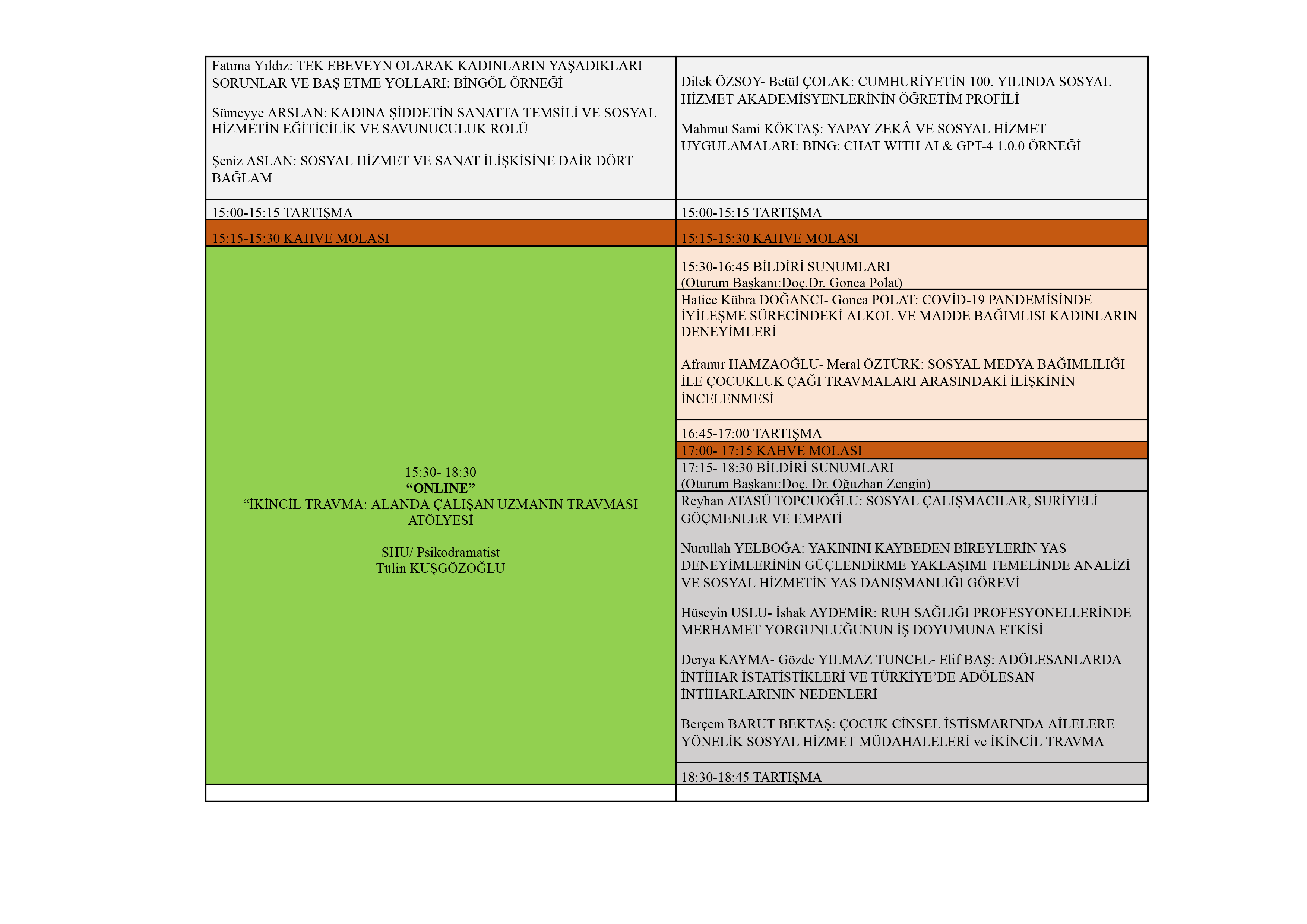 3.Gn Program
